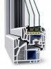VEKA Alphaline MD