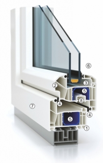 PLASTIMET ELITE